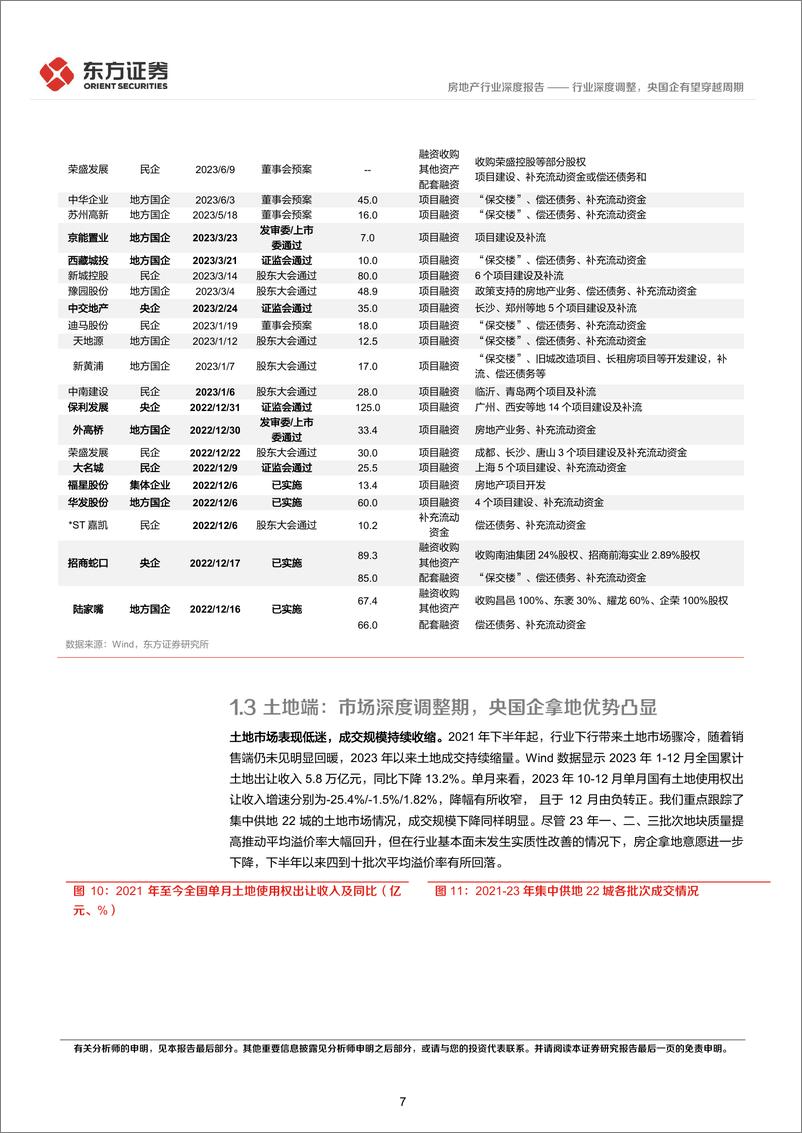 《房地产行业：央国企改革专题研究-行业深度调整，央国企有望穿越周期》 - 第7页预览图