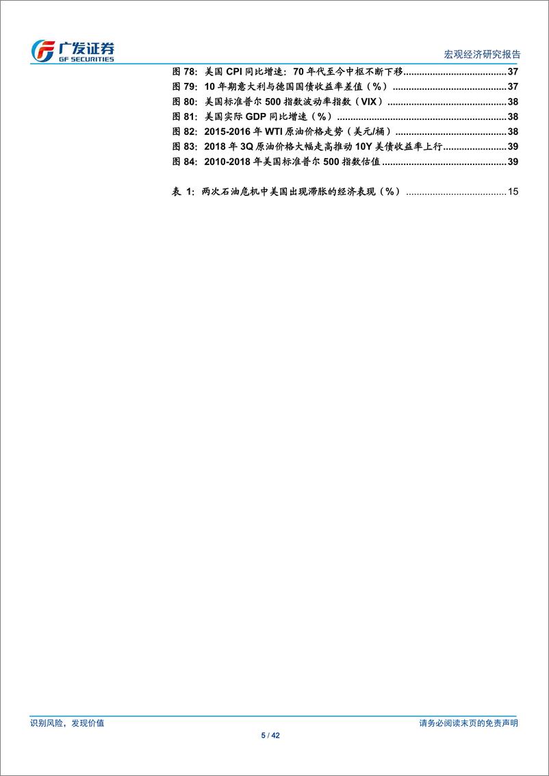 《海外资产系列（一）：60年美国股市兴衰简史-20190705-广发证券-42页》 - 第6页预览图