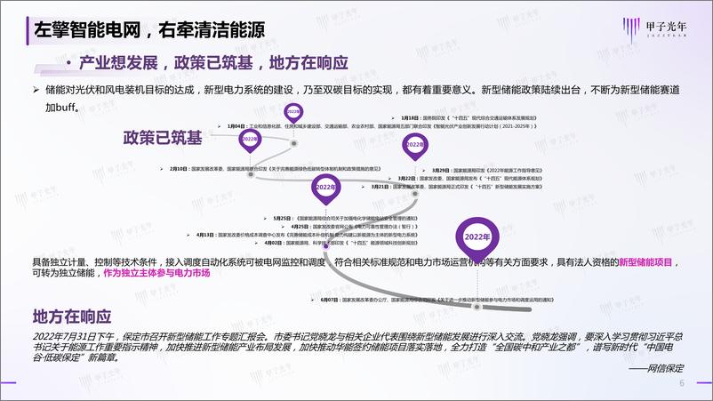 《新能源与新型储能产业洞察研究报告-13页》 - 第7页预览图