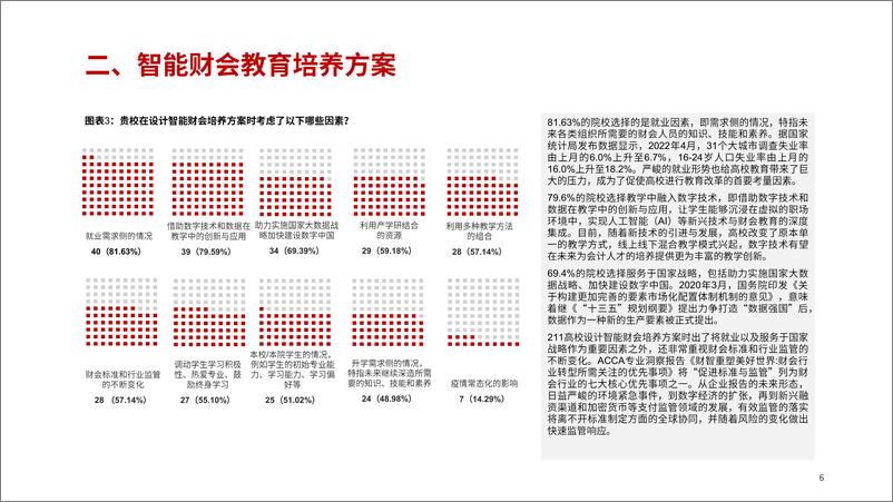 《ACCA+中国高校智能财会教育发展研究报告（中文）-34页》 - 第7页预览图