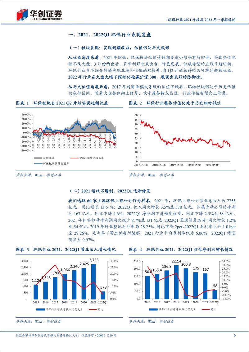 《环保行业2021年报及2022年一季报综述：低估值与确定性中的新机遇-20220516-华创证券-30页》 - 第7页预览图