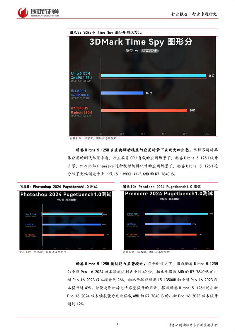 《电子：供需端双击推进AI PC产业发展》 - 第8页预览图