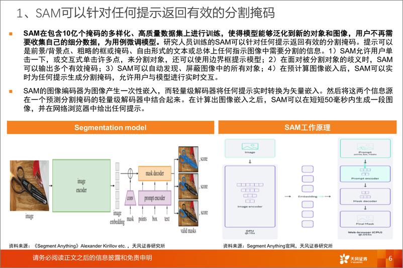 《天风证券：计算机行业专题研究-AI应用-SAM实现CV底层技术颠覆式创新-或将赋能多场景应用》 - 第6页预览图