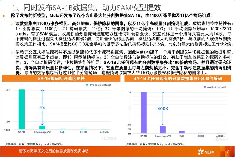 《天风证券：计算机行业专题研究-AI应用-SAM实现CV底层技术颠覆式创新-或将赋能多场景应用》 - 第7页预览图