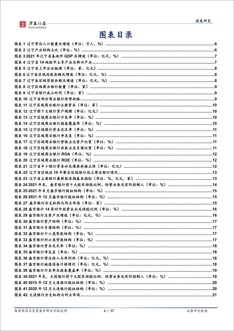 《银行地方志（三）：辽宁区域性银行全景图-20220825-华安证券-37页》 - 第5页预览图