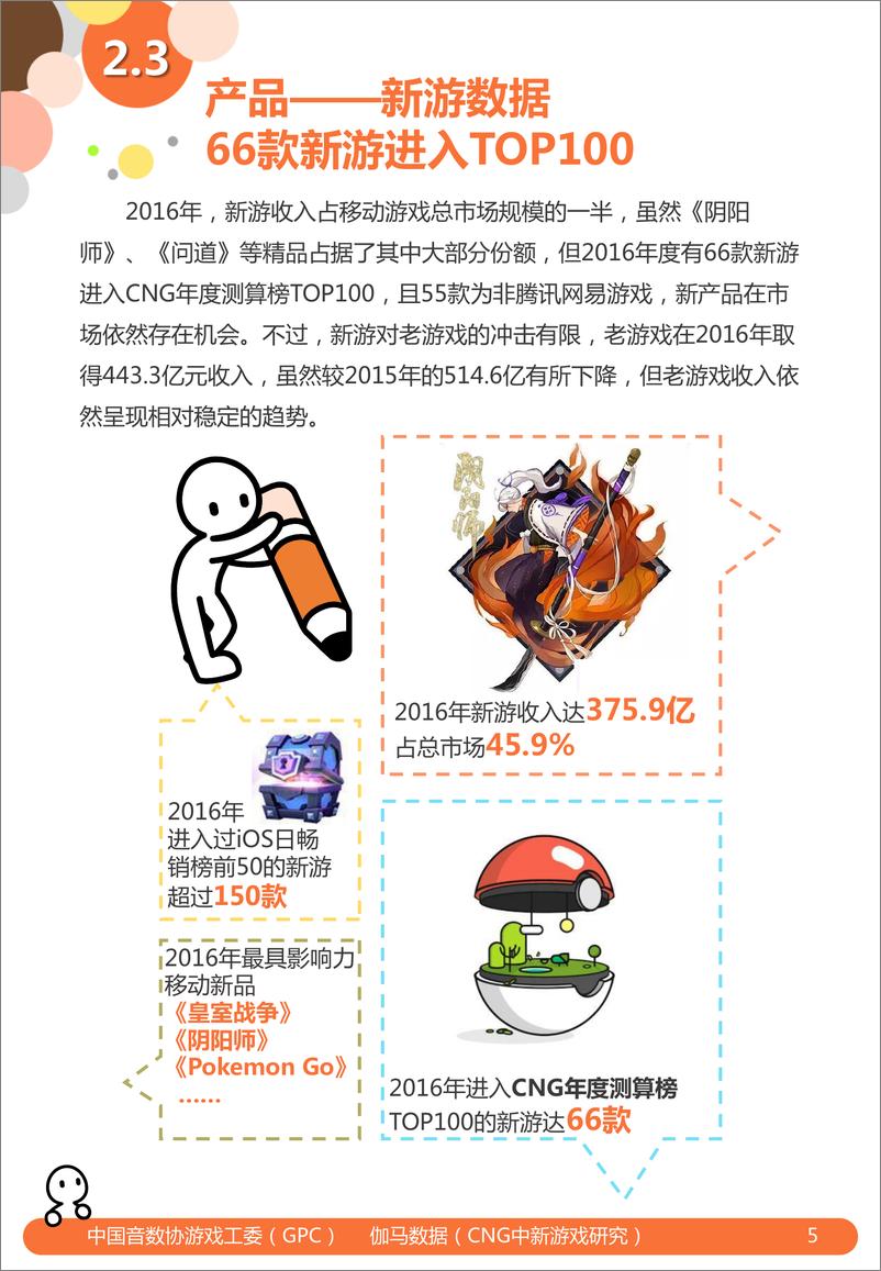 《2016年 移动游戏产业报告 ——1.47亿“00后”和他们带来的变化》 - 第6页预览图