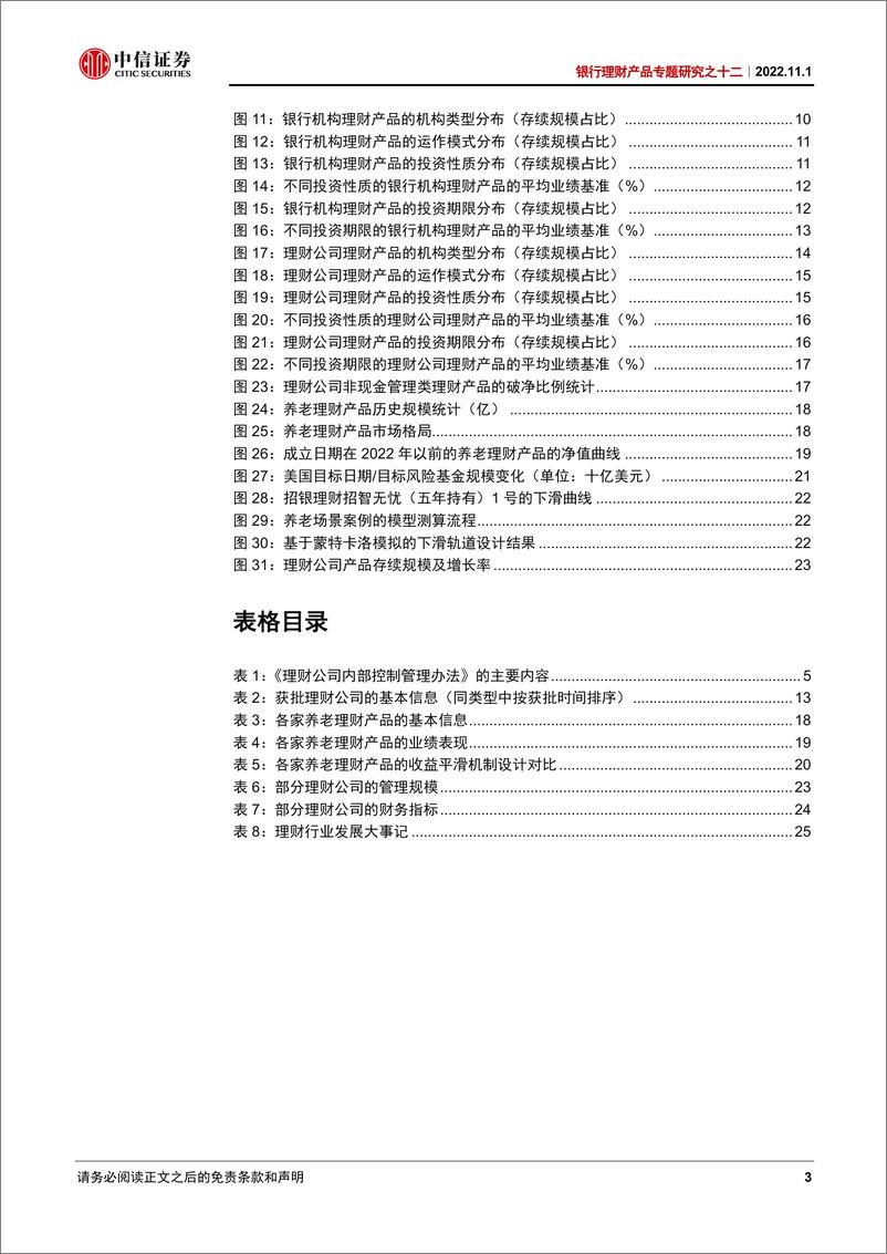 《银行业理财产品专题研究之十二：2022Q3银行理财回顾及展望，养老理财规模近千亿，目标日期策略开始布局-20221101-中信证券-29页》 - 第4页预览图