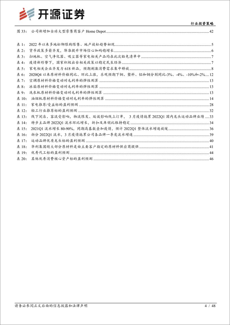 《可选消费行业投资策略：可选消费从防御到反攻，业绩将见底，估值可提升-20220418-开源证券-48页》 - 第5页预览图