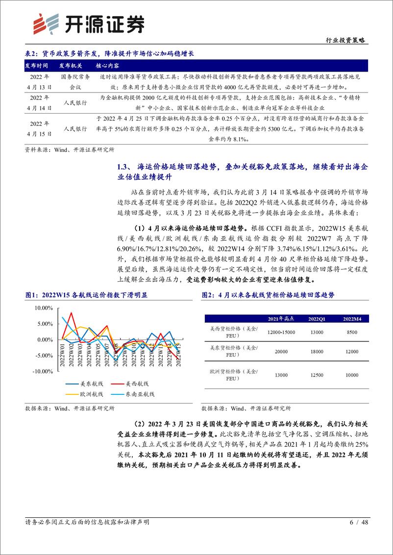 《可选消费行业投资策略：可选消费从防御到反攻，业绩将见底，估值可提升-20220418-开源证券-48页》 - 第7页预览图