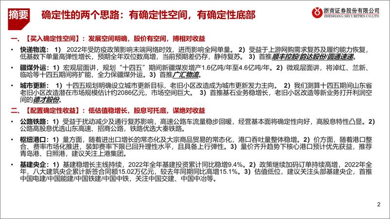 《交运建筑行业2023年中期策略：攻守兼可选，再谋确定性-20230611-浙商证券-42页》 - 第3页预览图