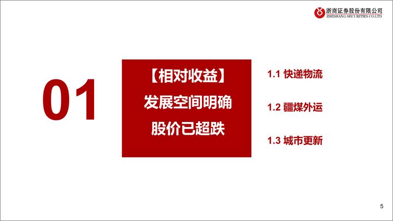 《交运建筑行业2023年中期策略：攻守兼可选，再谋确定性-20230611-浙商证券-42页》 - 第6页预览图