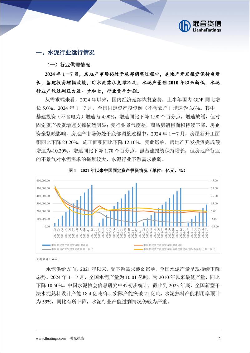 《2024年上半年水泥行业信用风险总结与展望》 - 第2页预览图