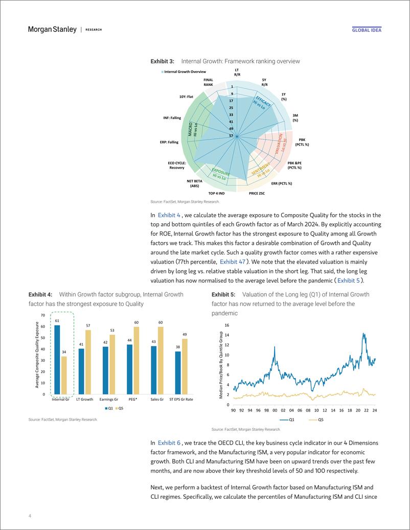 《Morgan Stanley Fixed-Quantitative Equity Research Quant Matters – Factor Implica...-107533775》 - 第4页预览图