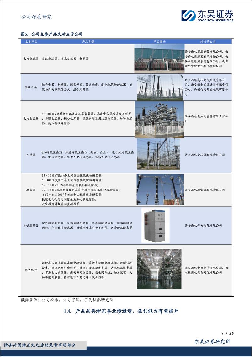 《东吴证券-中国西电-601179-全球电网建设新周期，老牌王者再腾飞》 - 第7页预览图