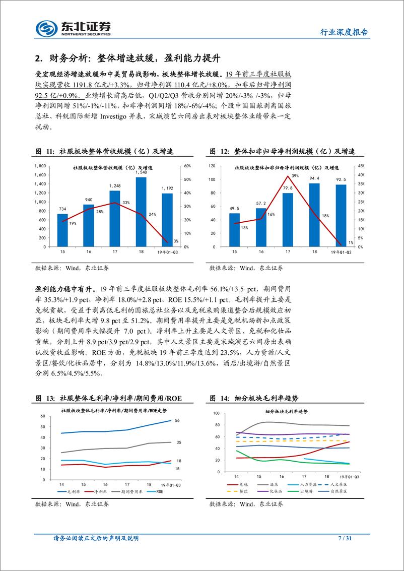 《休闲服务行业社服2020年策略报告：坚守高景气免税、化妆品、火锅龙头，把握酒店底部价值-20191120-东北证券-31页》 - 第8页预览图