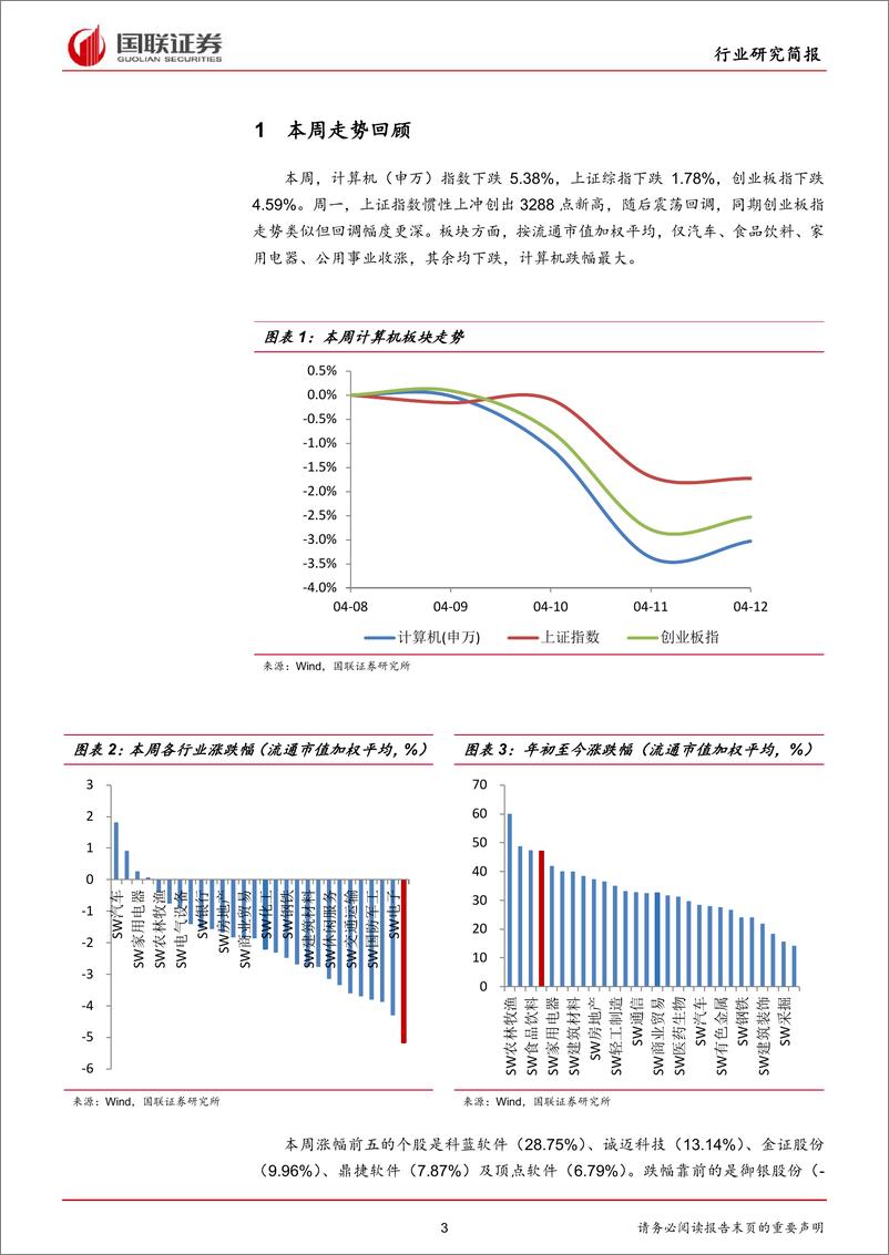 《计算机行业：苏州首批路测牌照发放，5G典型应用车联网值得期待-20190414-国联证券-14页》 - 第4页预览图