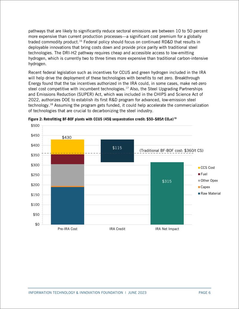 《ITIF-气候技术值得关注：清洁钢铁（英）-2023》 - 第7页预览图