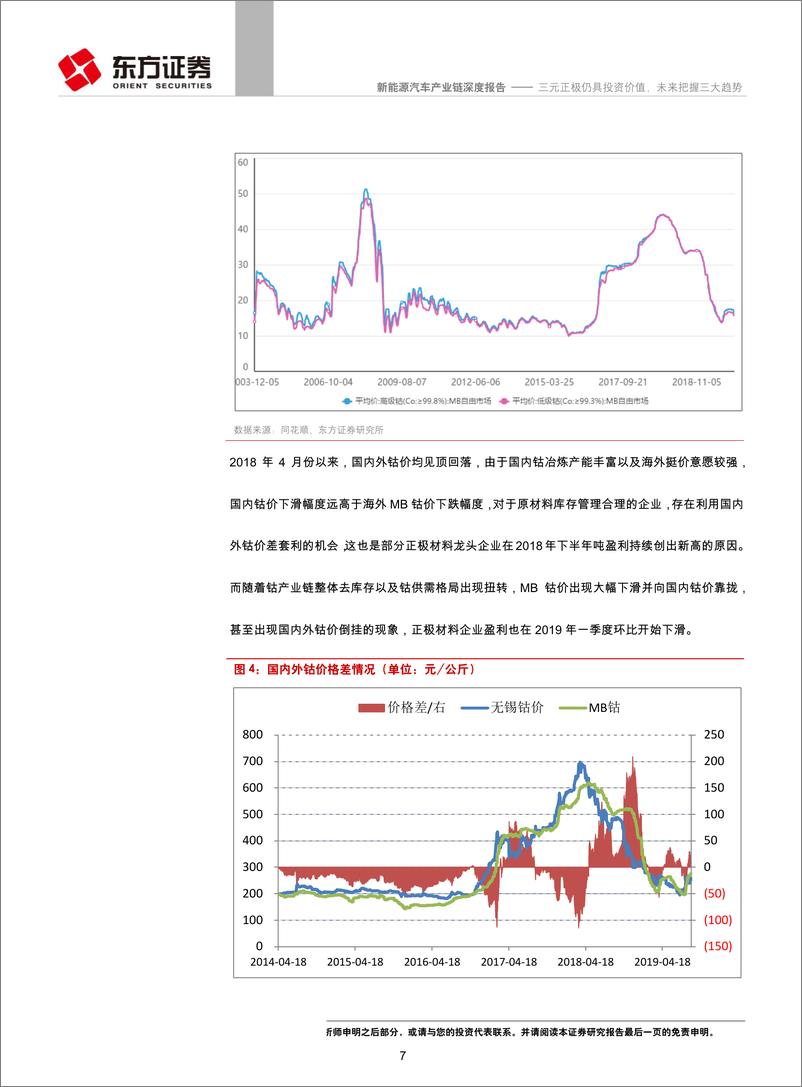 《新能源汽车产业链行业：三元正极仍具投资价值，未来把握三大趋势-20190909-东方证券-33页》 - 第8页预览图