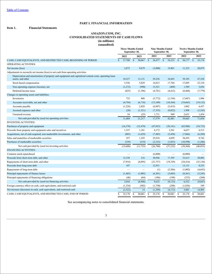 《亚马逊2023年第三季度公司财报FORM 10-Q-英-51页》 - 第4页预览图