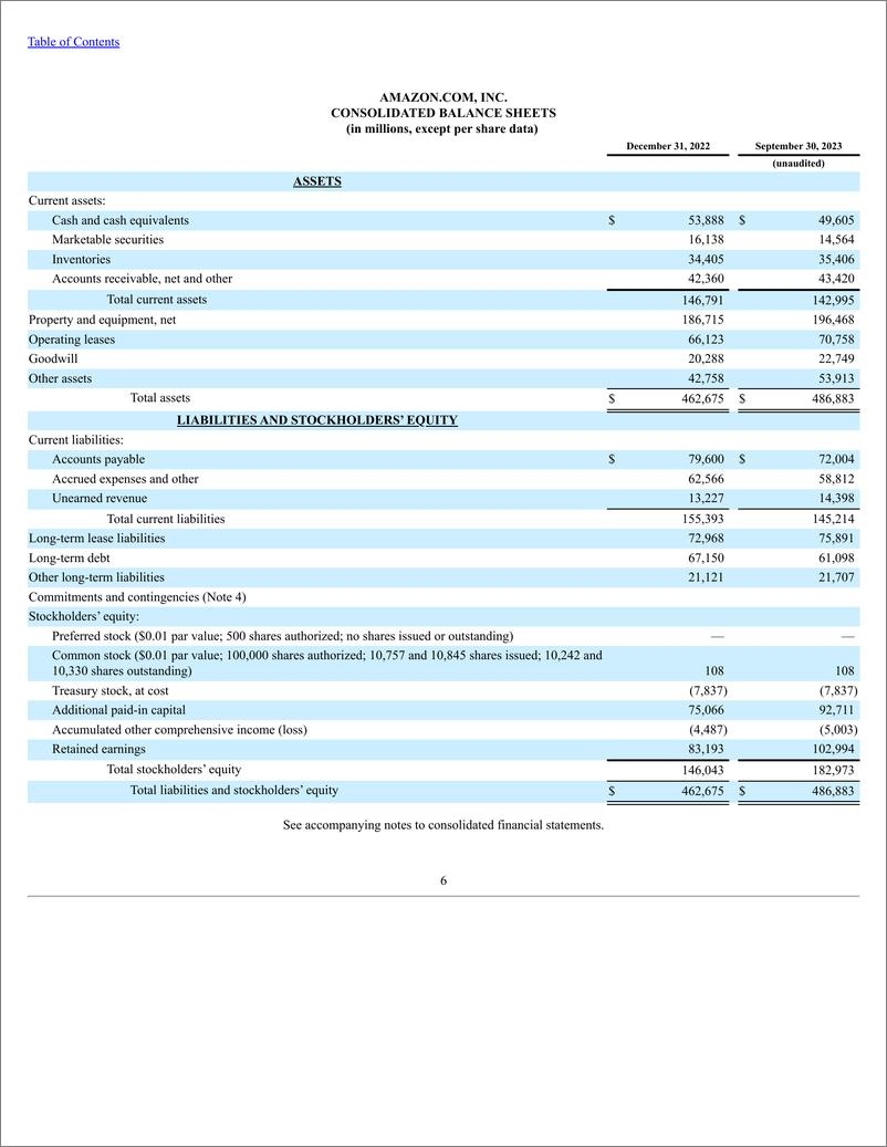 《亚马逊2023年第三季度公司财报FORM 10-Q-英-51页》 - 第7页预览图