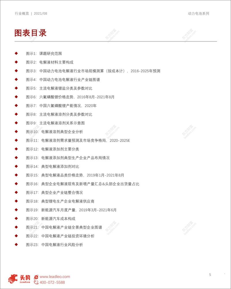 《2021年  【31页】2021中国动力电池电解液行业研究报告》 - 第5页预览图