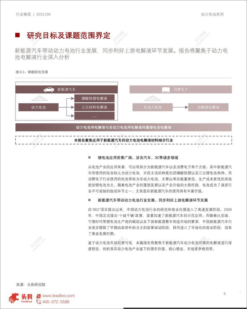 《2021年  【31页】2021中国动力电池电解液行业研究报告》 - 第6页预览图