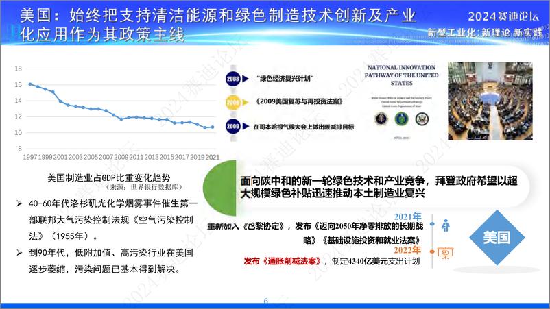 《2024绿色制造白皮书-赛迪研究院-2024-32页》 - 第6页预览图