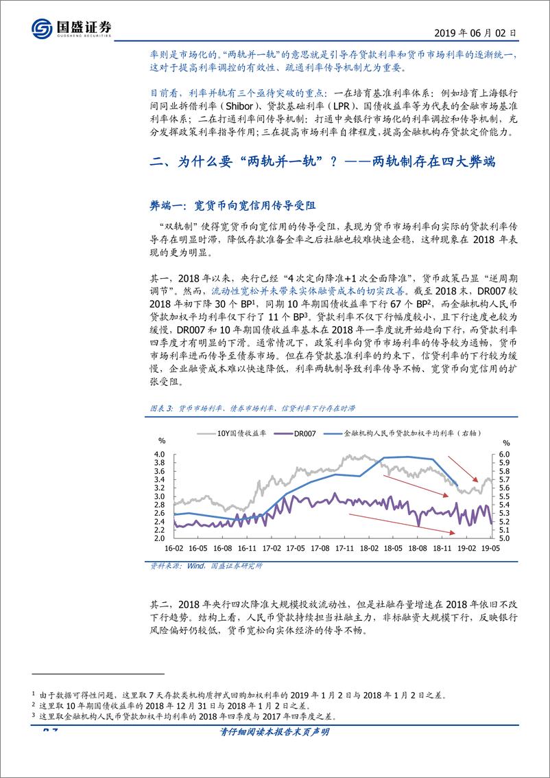 《宏观专题：利率“两轨并一轨”怎么并？-20190602-国盛证券-22页》 - 第8页预览图