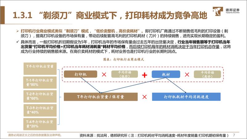 《计算机行业专题：信创加速%2b高端趋势，国产打印机大有可为-240604-德邦证券-30页》 - 第8页预览图