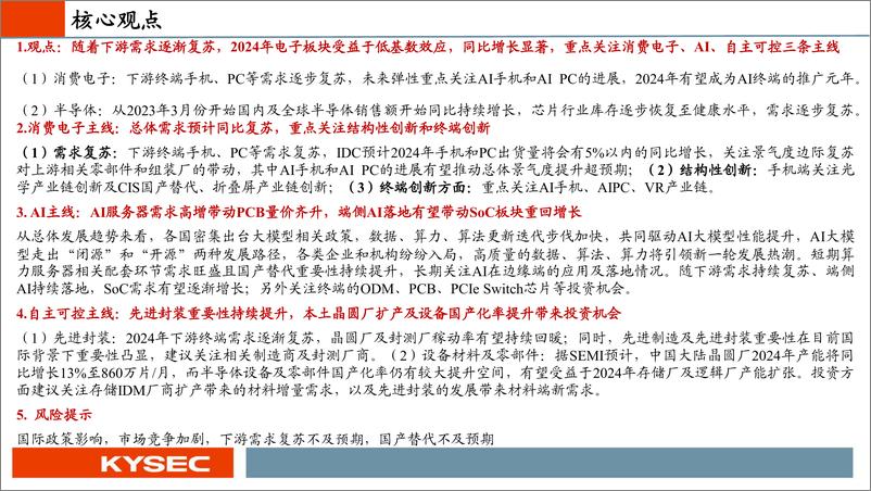 《开源证券-电子行业2024年中期投资策略：半导体景气度持续回暖，重视消费电子、AI、自主可控》 - 第2页预览图