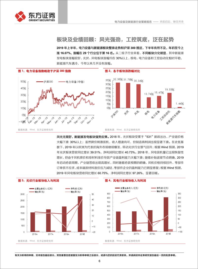 《电力设备及新能源行业：承前启后，继往开来-20191129-东方证券-37页》 - 第7页预览图