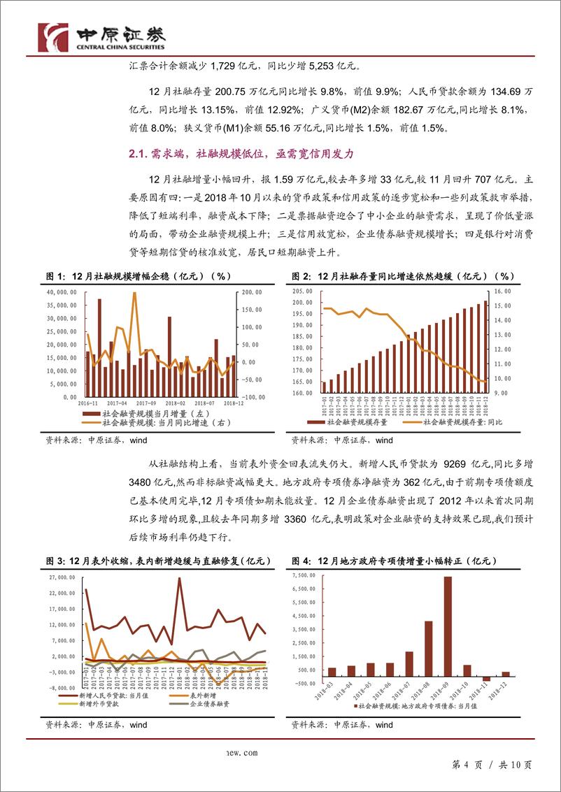 《宏观专题：央行为永续债背书，CBS着力“宽信用”-20190125-中原证券-10页》 - 第5页预览图