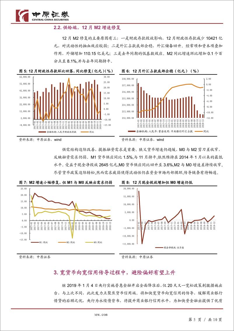 《宏观专题：央行为永续债背书，CBS着力“宽信用”-20190125-中原证券-10页》 - 第6页预览图