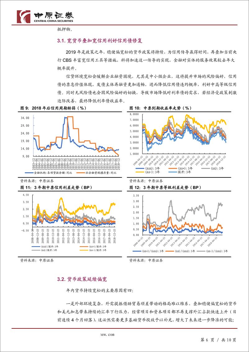 《宏观专题：央行为永续债背书，CBS着力“宽信用”-20190125-中原证券-10页》 - 第7页预览图