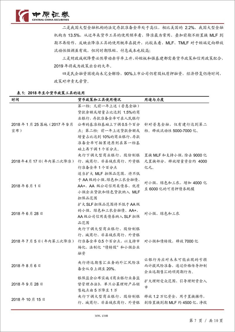 《宏观专题：央行为永续债背书，CBS着力“宽信用”-20190125-中原证券-10页》 - 第8页预览图