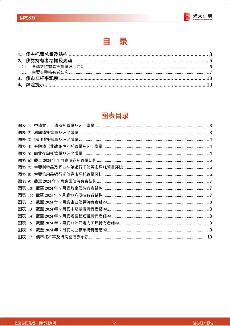 《2024年7月份债券托管量数据点评：托管总量环比增幅放缓，杠杆率环比下降-240820-光大证券-11页》 - 第2页预览图