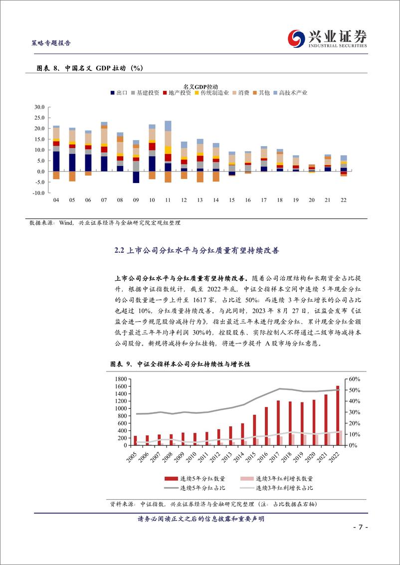 《穿越牛熊，关注中长期配置机会：汇添富红利策略指数基金投资价值分析-20230912-兴业证券-18页》 - 第8页预览图