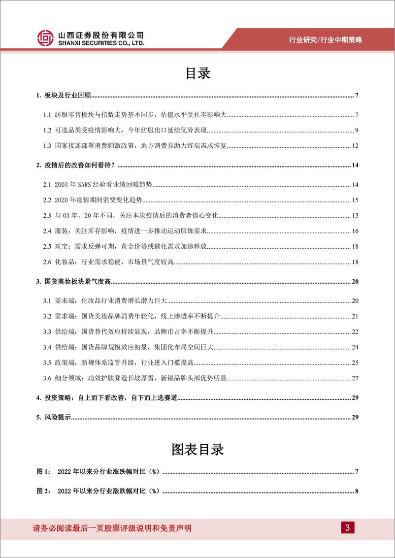 《纺服零售行业中期策略：自上而下看改善，自下而上选赛道-20220710-山西证券-32页》 - 第4页预览图