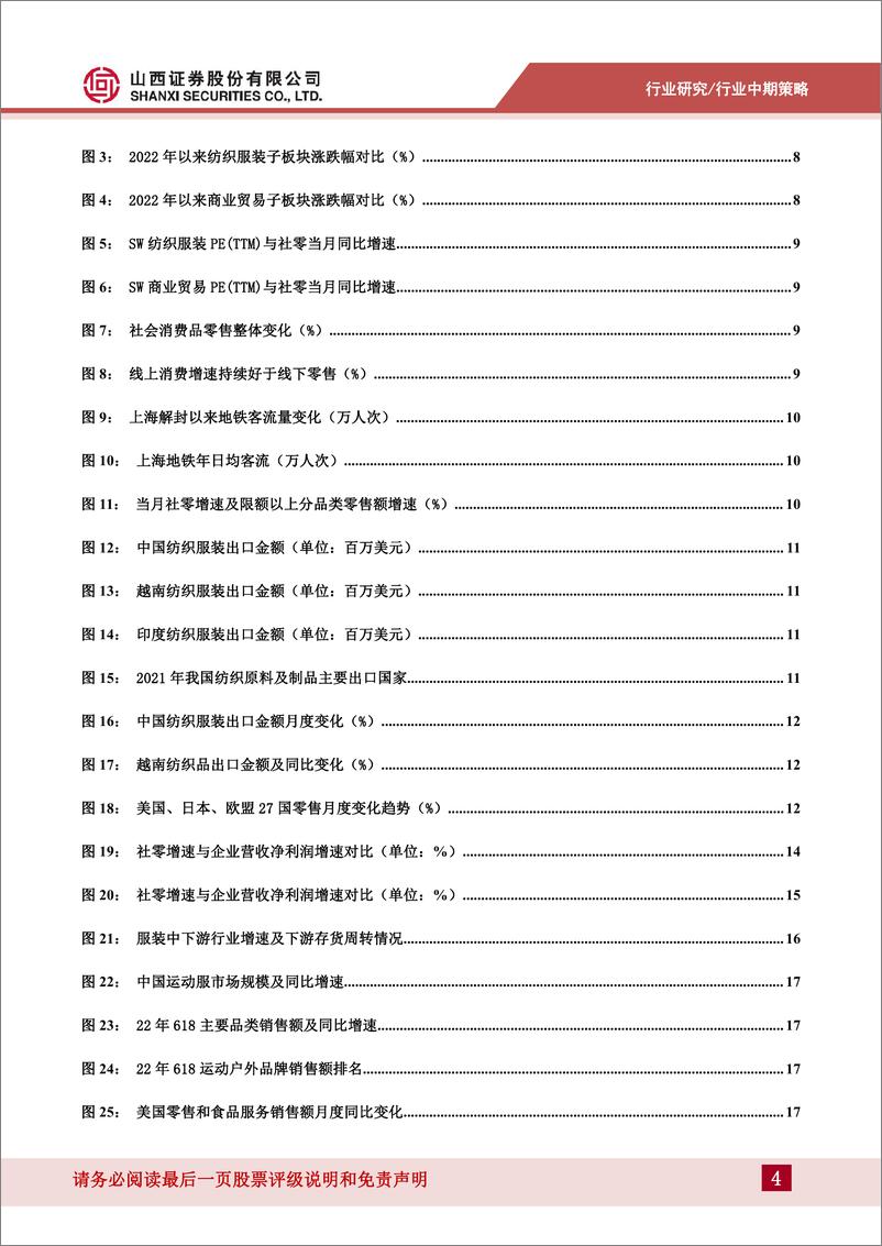 《纺服零售行业中期策略：自上而下看改善，自下而上选赛道-20220710-山西证券-32页》 - 第5页预览图