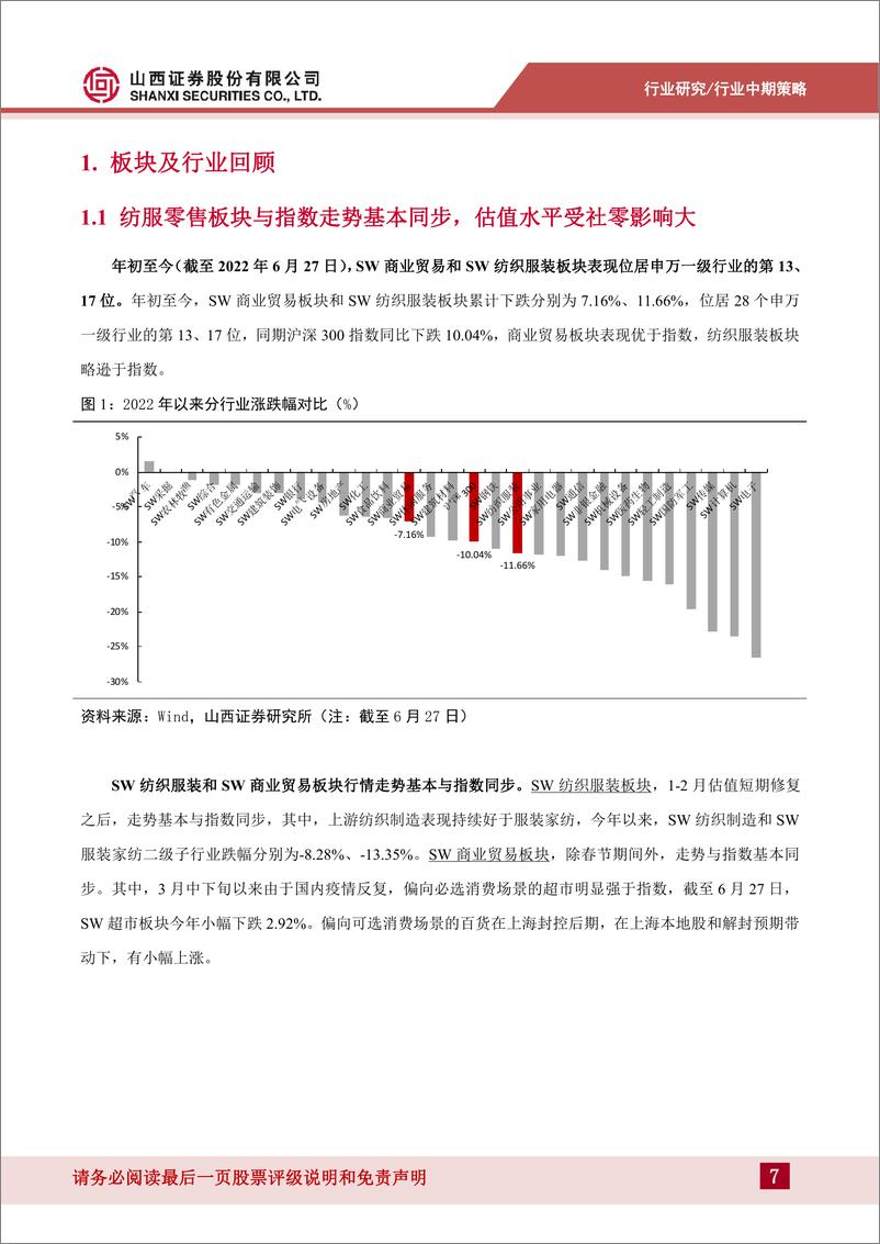 《纺服零售行业中期策略：自上而下看改善，自下而上选赛道-20220710-山西证券-32页》 - 第8页预览图