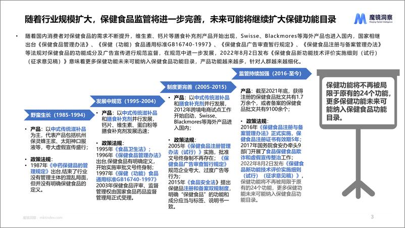 《健康蓝海：揭示高增长保健食品赛道-34页》 - 第3页预览图