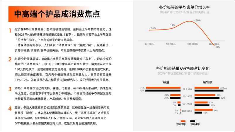 《2024抖音电商个护美体趋势洞察-33页》 - 第8页预览图