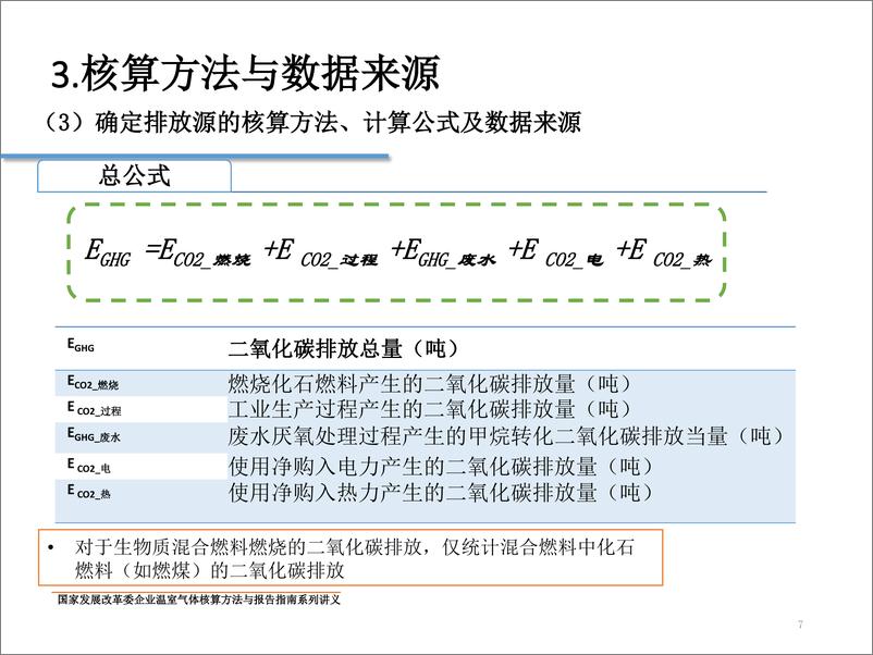 《食品_烟草及酒_饮料和精制茶企业温室气体排放核算方法与报告指南-1732806033076》 - 第7页预览图