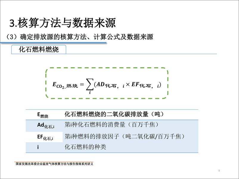 《食品_烟草及酒_饮料和精制茶企业温室气体排放核算方法与报告指南-1732806033076》 - 第8页预览图