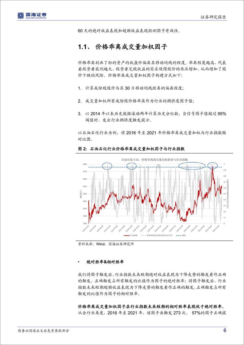 《行业板块拥挤度深度解析-20220318-国海证券-30页》 - 第7页预览图