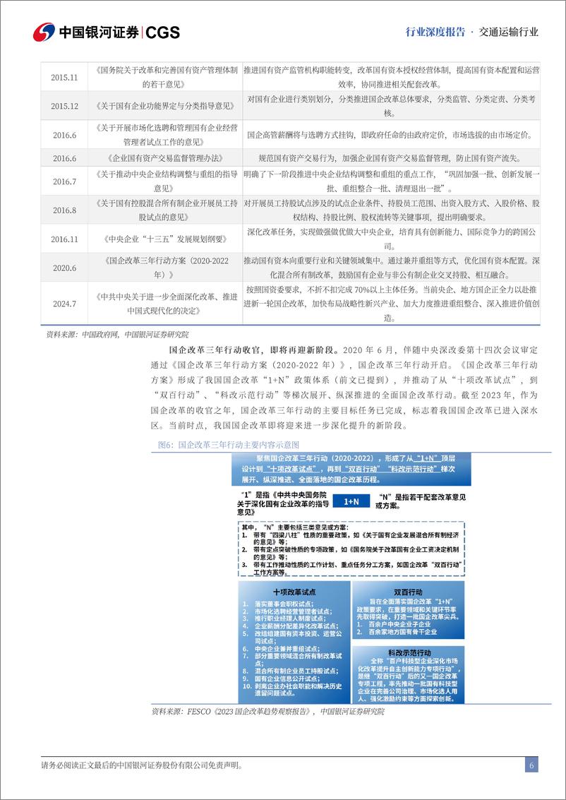 《交通运输行业央国企专题报告：国企改革成效卓著，期待业绩改善继续兑现-241111-银河证券-28页》 - 第6页预览图