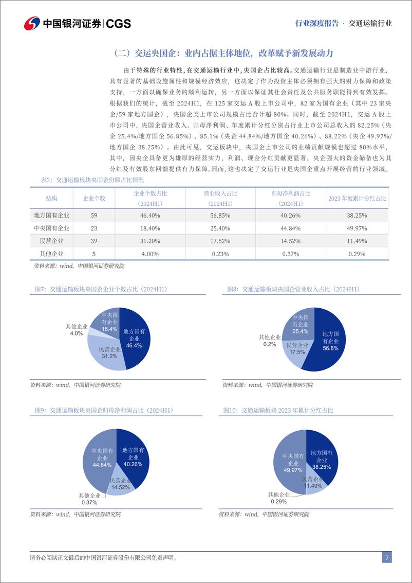 《交通运输行业央国企专题报告：国企改革成效卓著，期待业绩改善继续兑现-241111-银河证券-28页》 - 第7页预览图