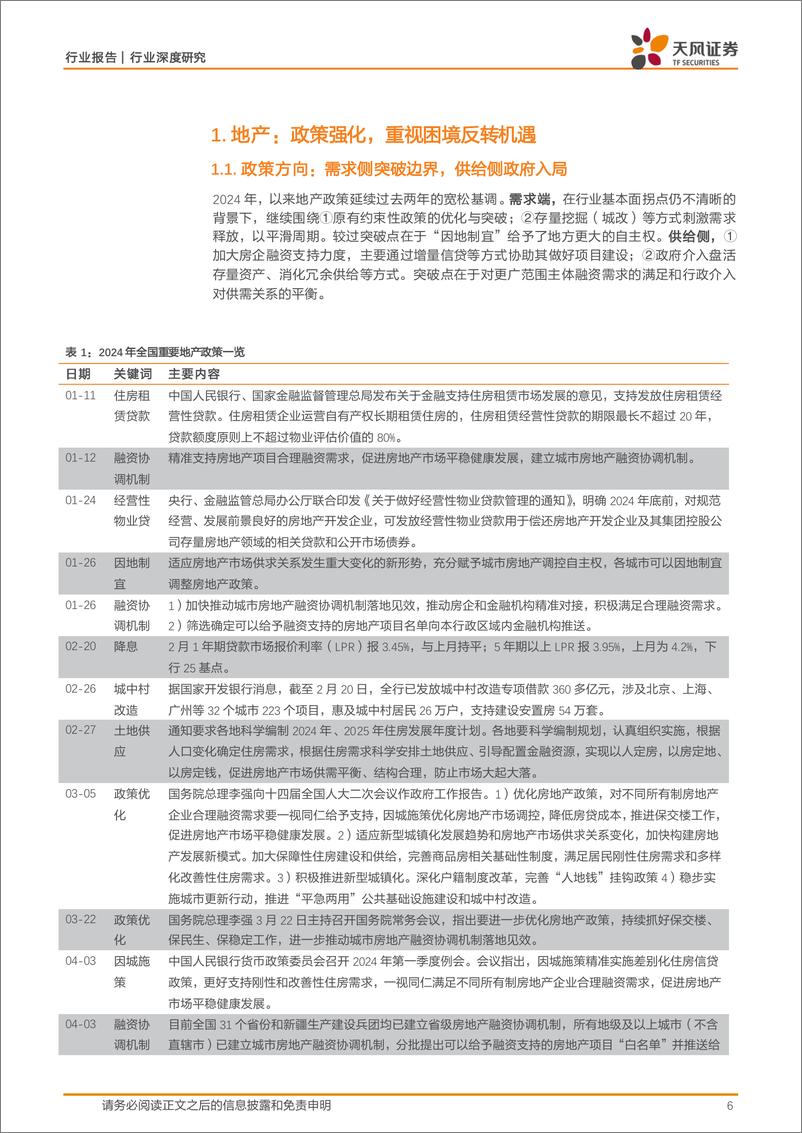 《建筑材料行业深度研究：政策春风频吹，重视地产链困境反转机遇-240527-天风证券-35页》 - 第6页预览图