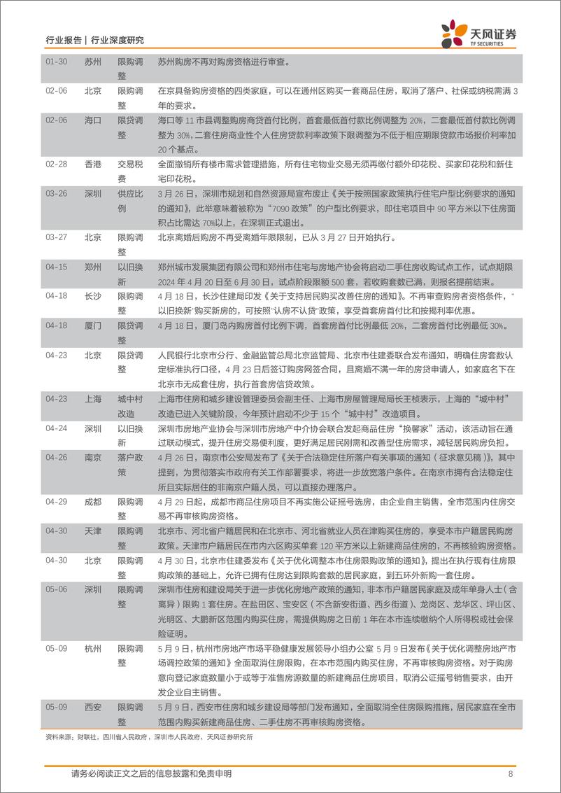 《建筑材料行业深度研究：政策春风频吹，重视地产链困境反转机遇-240527-天风证券-35页》 - 第8页预览图