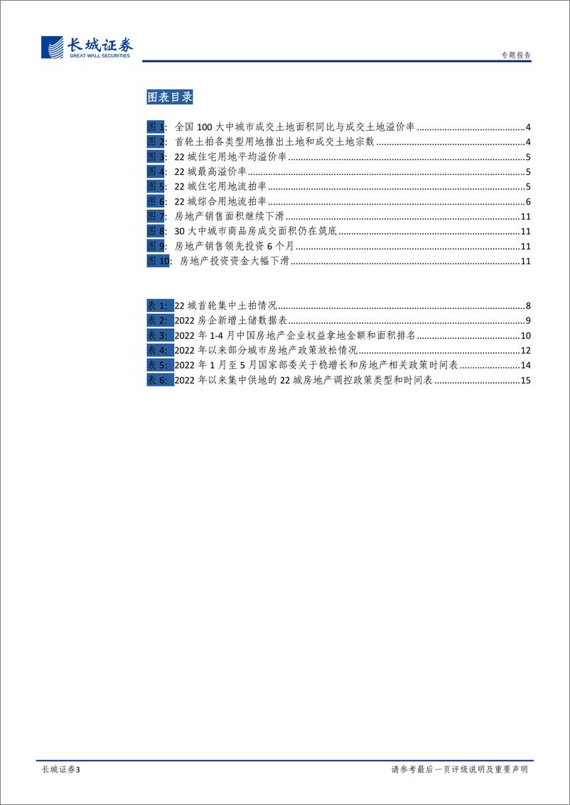 《“首轮土拍”专题报告：国企拿地占比较高，各地土拍冷热不均-20220512-长城证券-18页》 - 第4页预览图